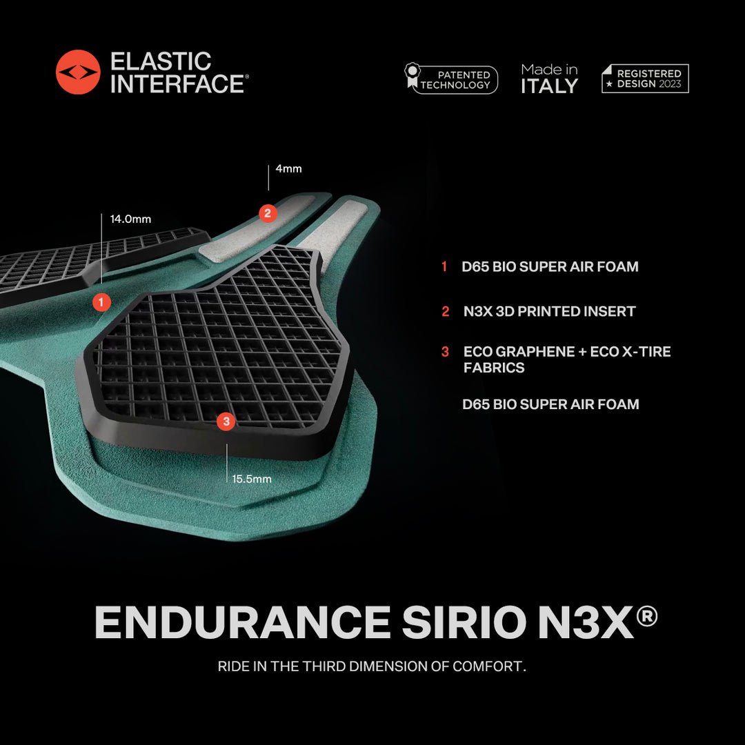 Women's Race Pro Bib Shorts