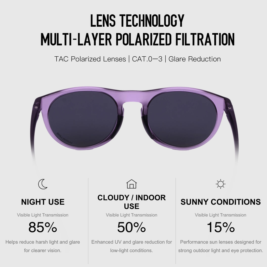 Breeze Glasses