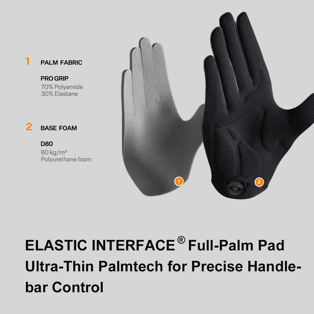EIT Pro Winter Gloves