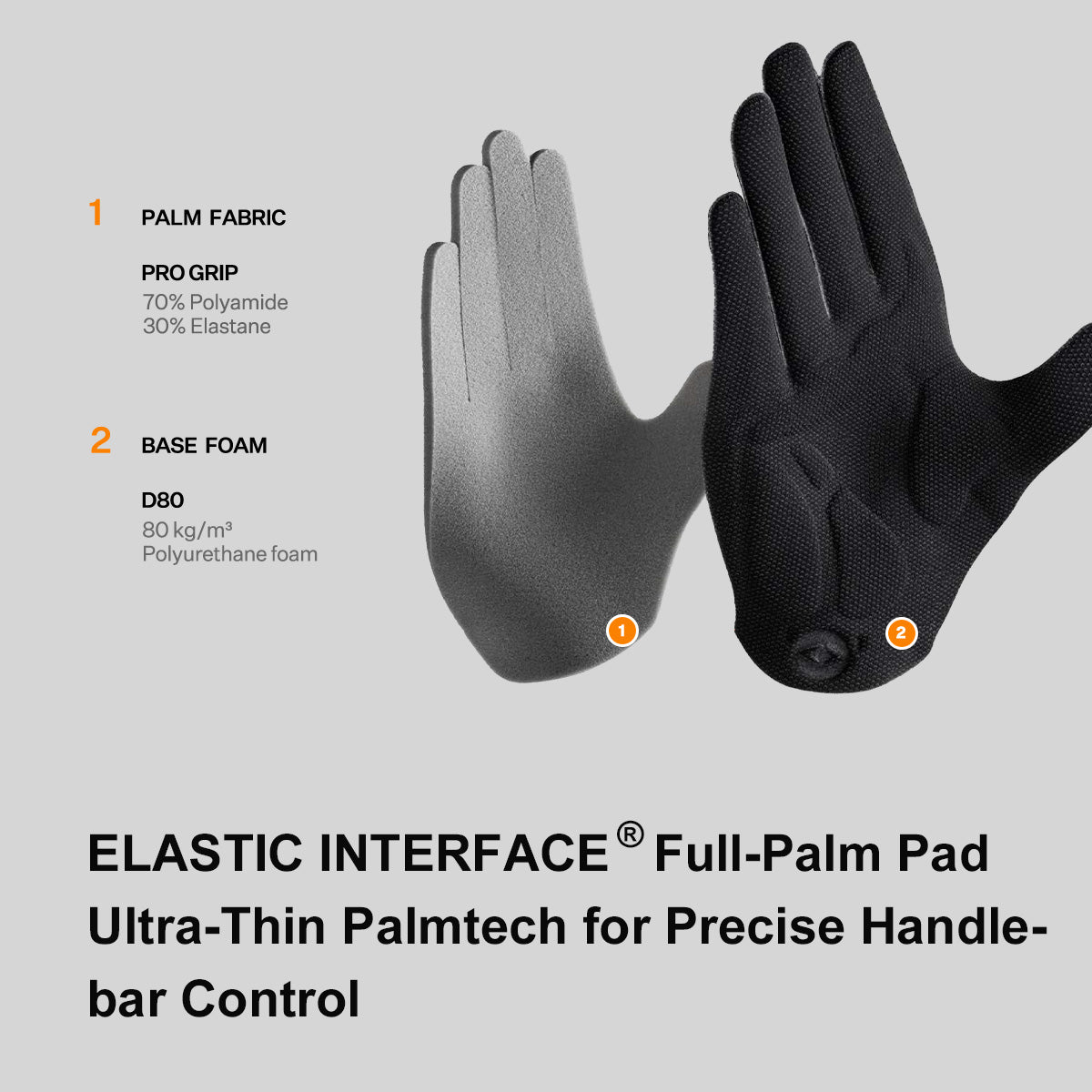 EIT Pro Winter Gloves