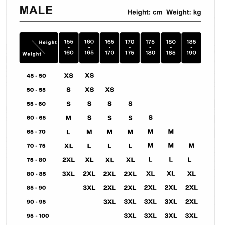Men&